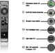 Mistral 1 KVA - back